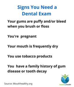 dental_exam_signs