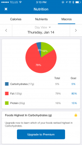 Track your macronutrients with myFitnessPal