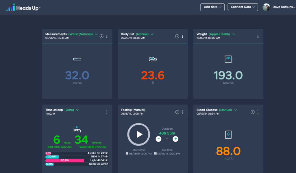 https://headsuphealth.com/wp-content/uploads/2017/03/body_tape_measurements_dashboard-1024x598.png