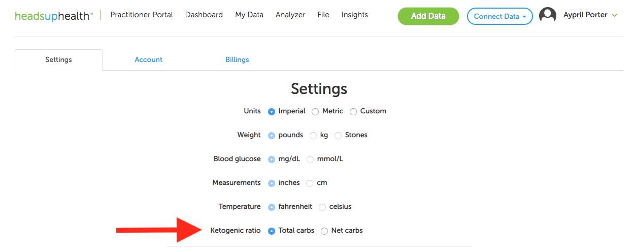 Keto_Ratio_Total_vs_Net_Carbs