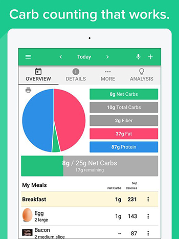 Carb Manager App