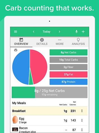 best macro tracker for keto