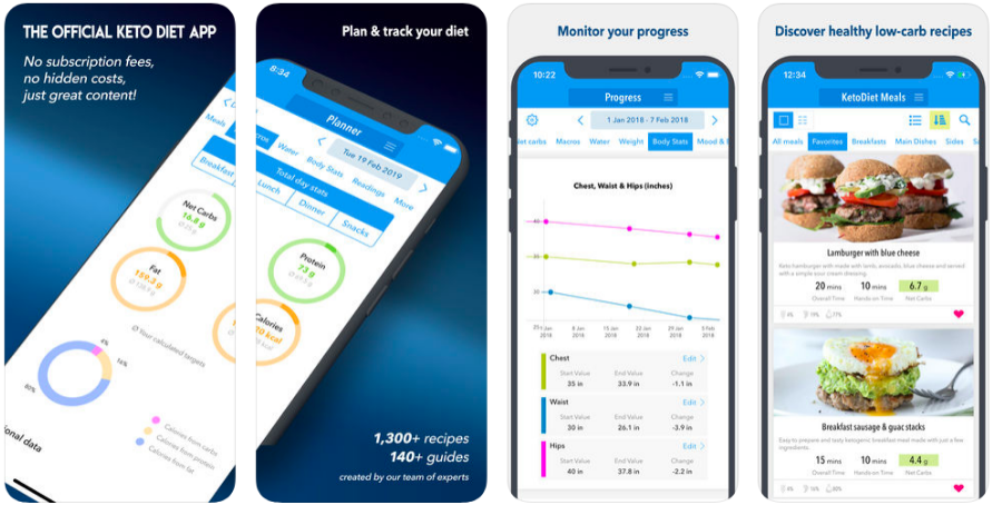 myfitnesspal vs cronometer