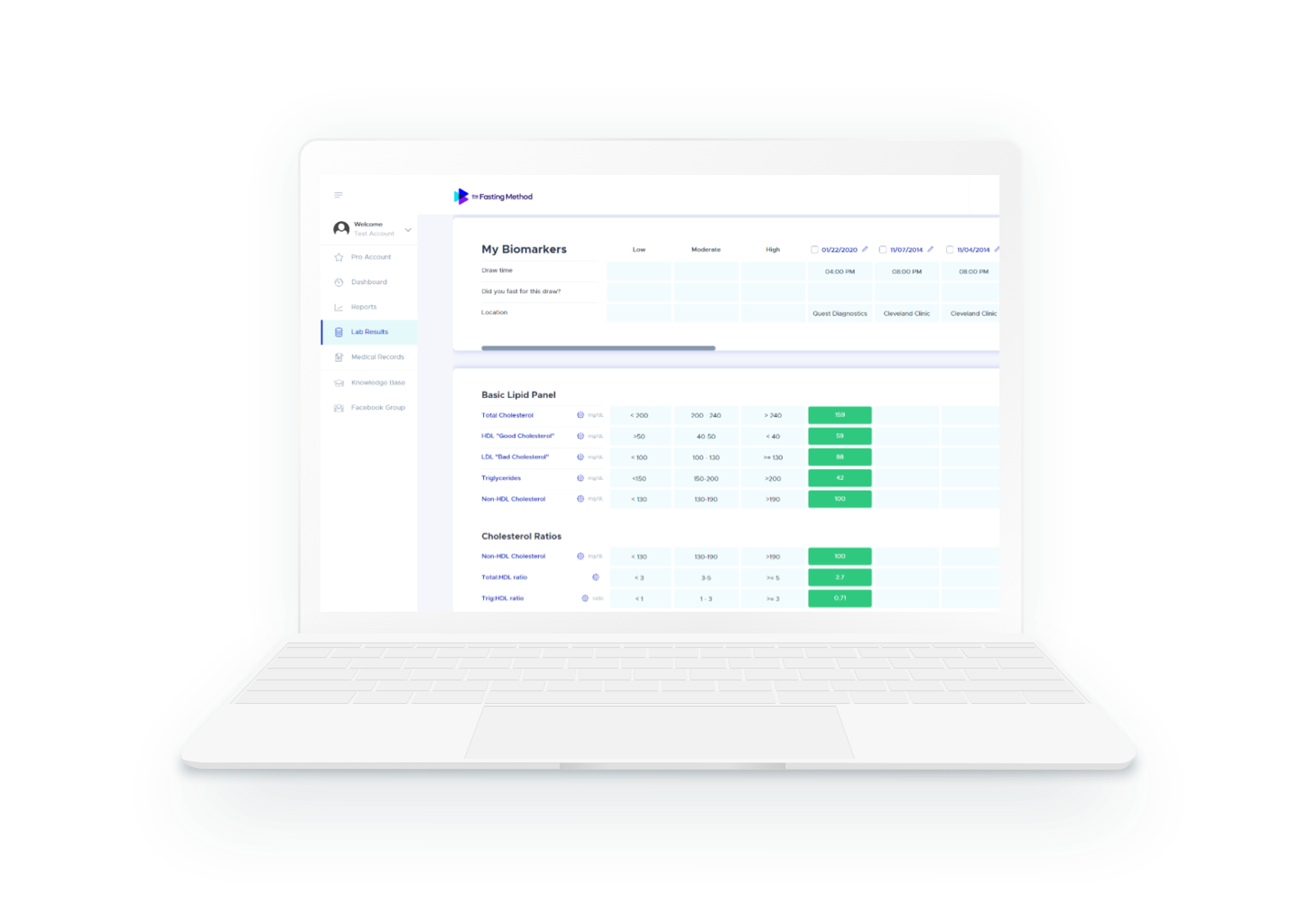 Custom Lab Results for Fasting on Computer