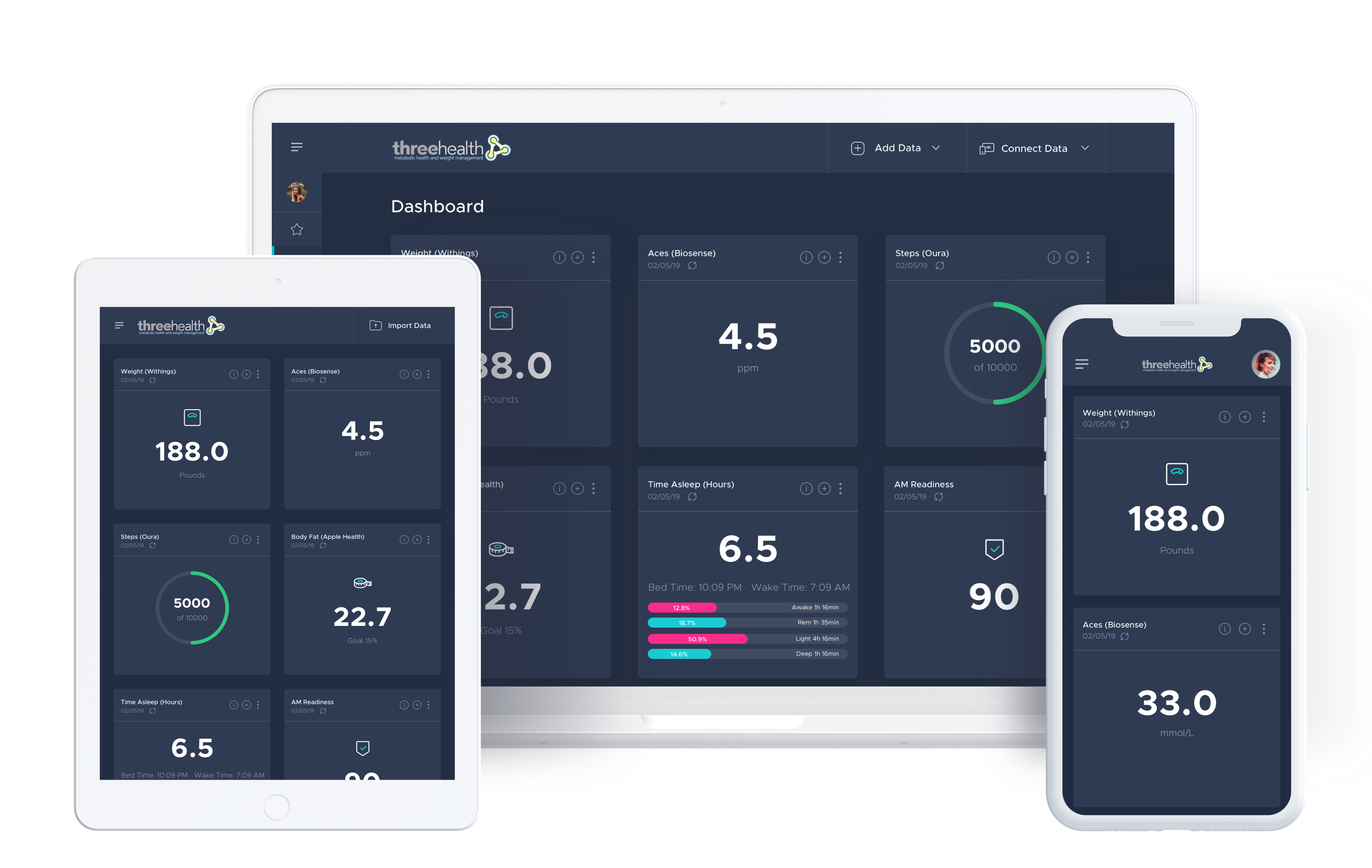 Heads Up Custom Metabolic Health Dashboard on Tablet, Mobile, and Desktop