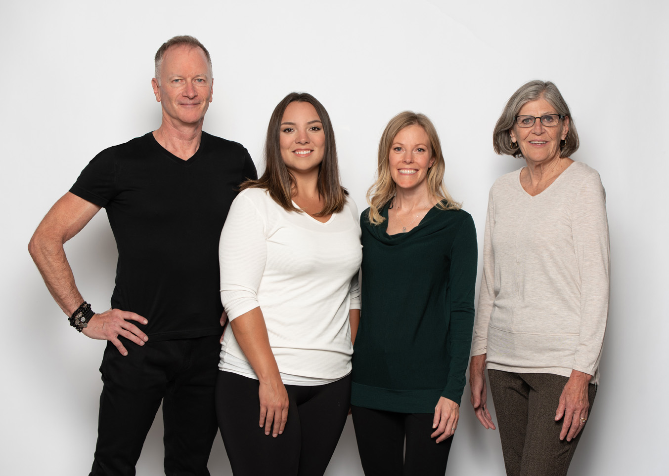 ThreeHealth Weight Loss Practitioner Team