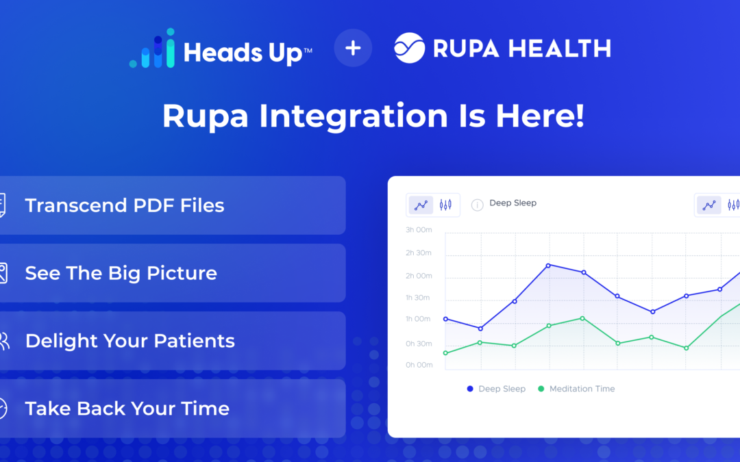 Rupa Health – Labs Integration