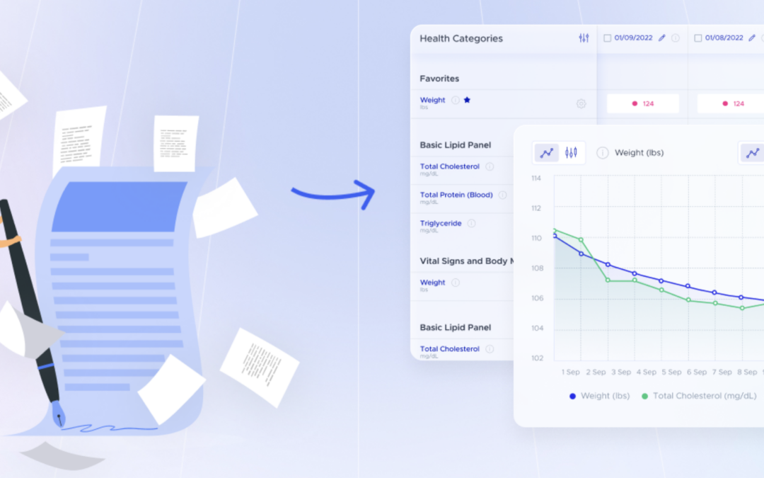 Updates: Concierge Data Mapping Services