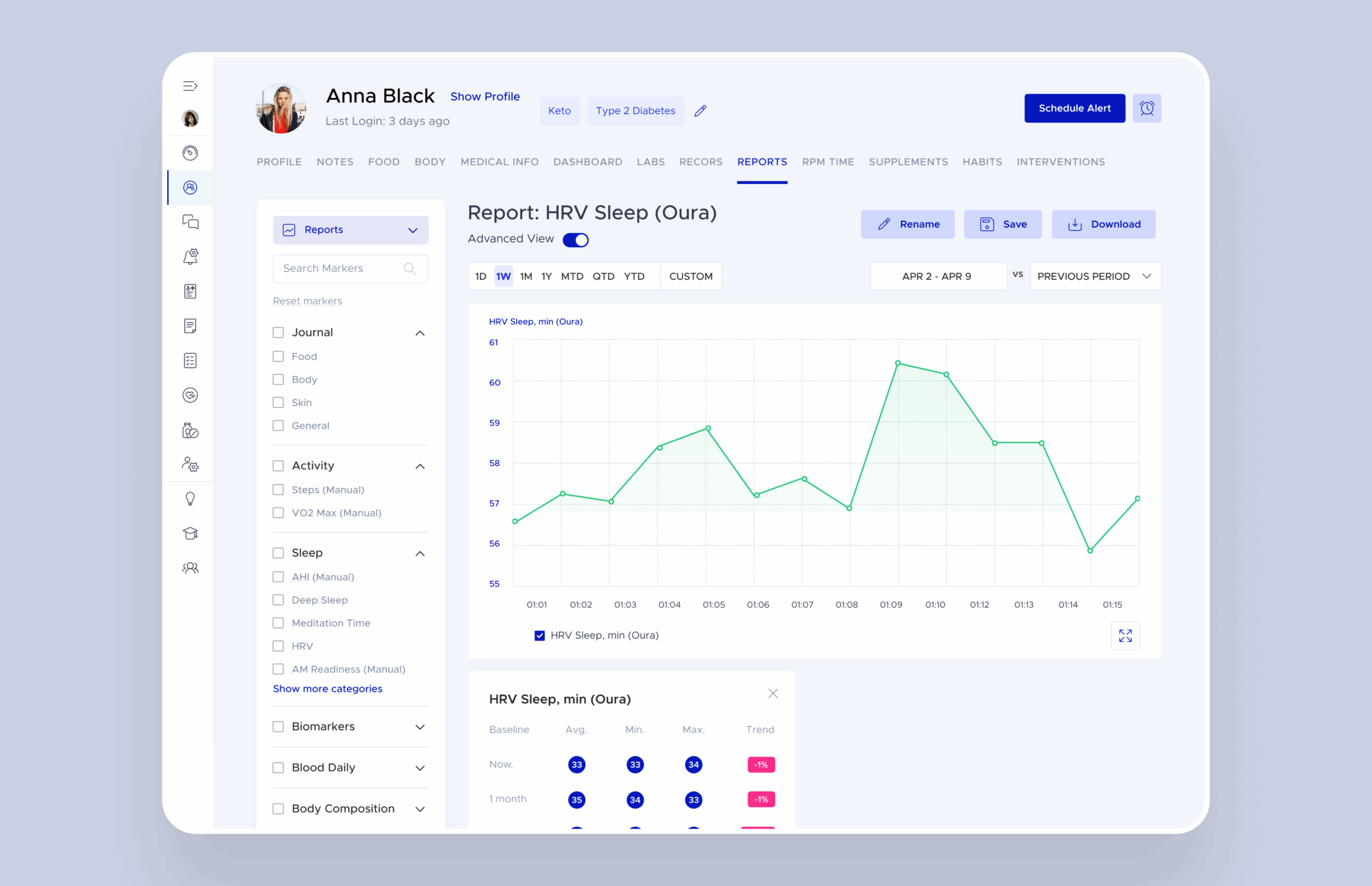 HRV Reports
