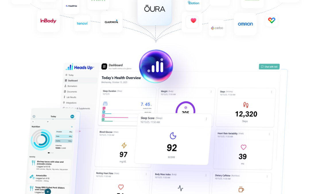 AI-Powered Clinical Intelligence
