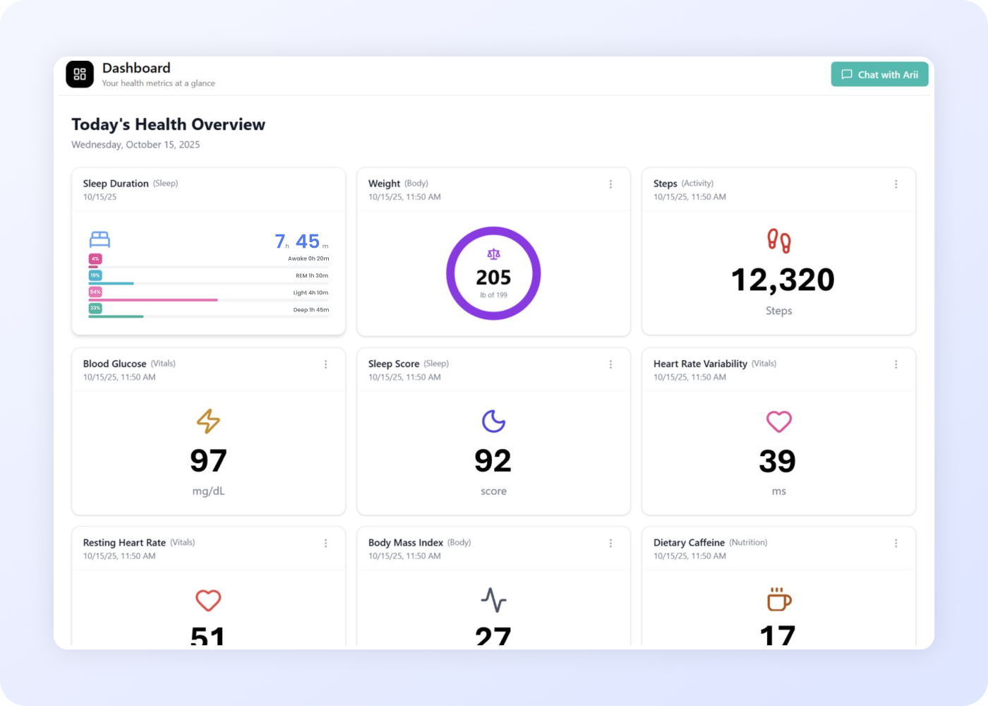 Dashboard
