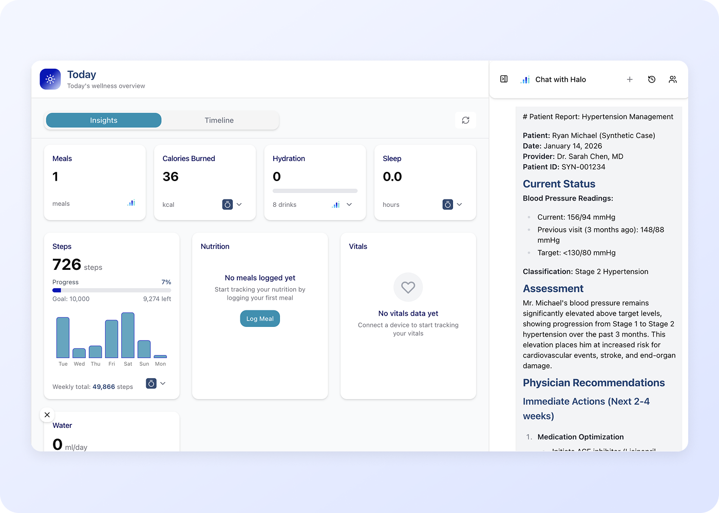 data backend